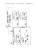 COMMUNICATION DEVICE AND REMOTE MANAGEMENT SYSTEM diagram and image