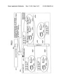 COMMUNICATION DEVICE AND REMOTE MANAGEMENT SYSTEM diagram and image