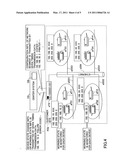 COMMUNICATION DEVICE AND REMOTE MANAGEMENT SYSTEM diagram and image