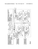 COMMUNICATION DEVICE AND REMOTE MANAGEMENT SYSTEM diagram and image