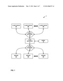 DISTRIBUTION OF NETWORK COMMUNICATIONS BASED ON SERVER POWER CONSUMPTION diagram and image