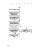 DISTRIBUTION OF NETWORK COMMUNICATIONS BASED ON SERVER POWER CONSUMPTION diagram and image