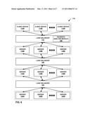 DISTRIBUTION OF NETWORK COMMUNICATIONS BASED ON SERVER POWER CONSUMPTION diagram and image