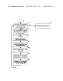 DISTRIBUTION OF NETWORK COMMUNICATIONS BASED ON SERVER POWER CONSUMPTION diagram and image