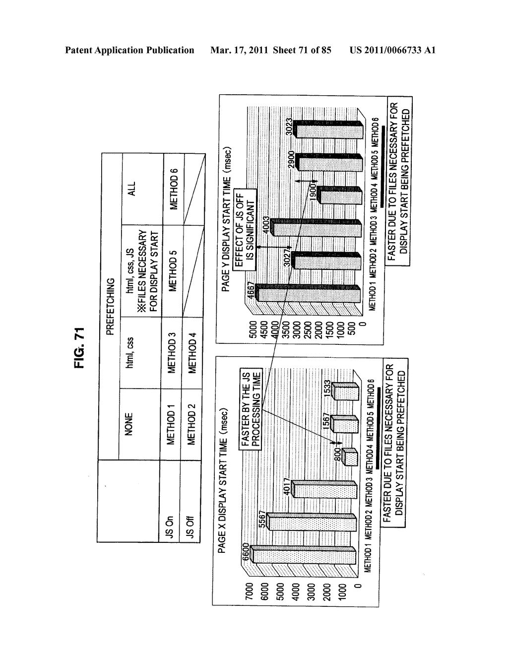 INFORMATION PROCESSING APPARATUS, DATA ACQUISITION METHOD, AND PROGRAM - diagram, schematic, and image 72