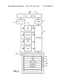 Wireless communication device and method, and system comprising such a method diagram and image