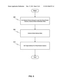 VIRTUAL ROUTER REDUNDANCY FOR SERVER VIRTUALIZATION diagram and image