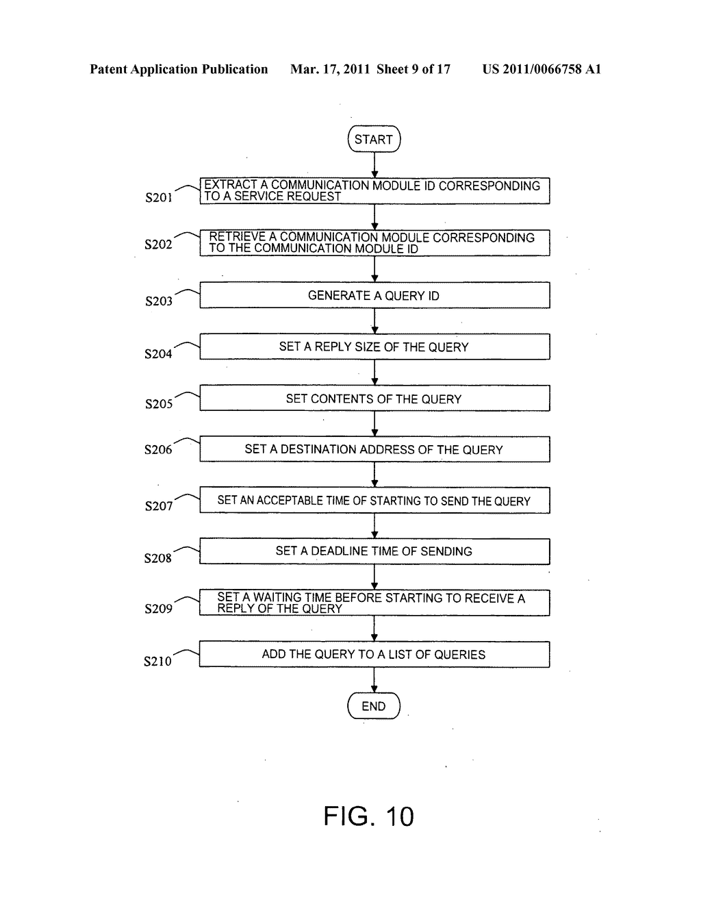 Scheduling apparatus and method - diagram, schematic, and image 10