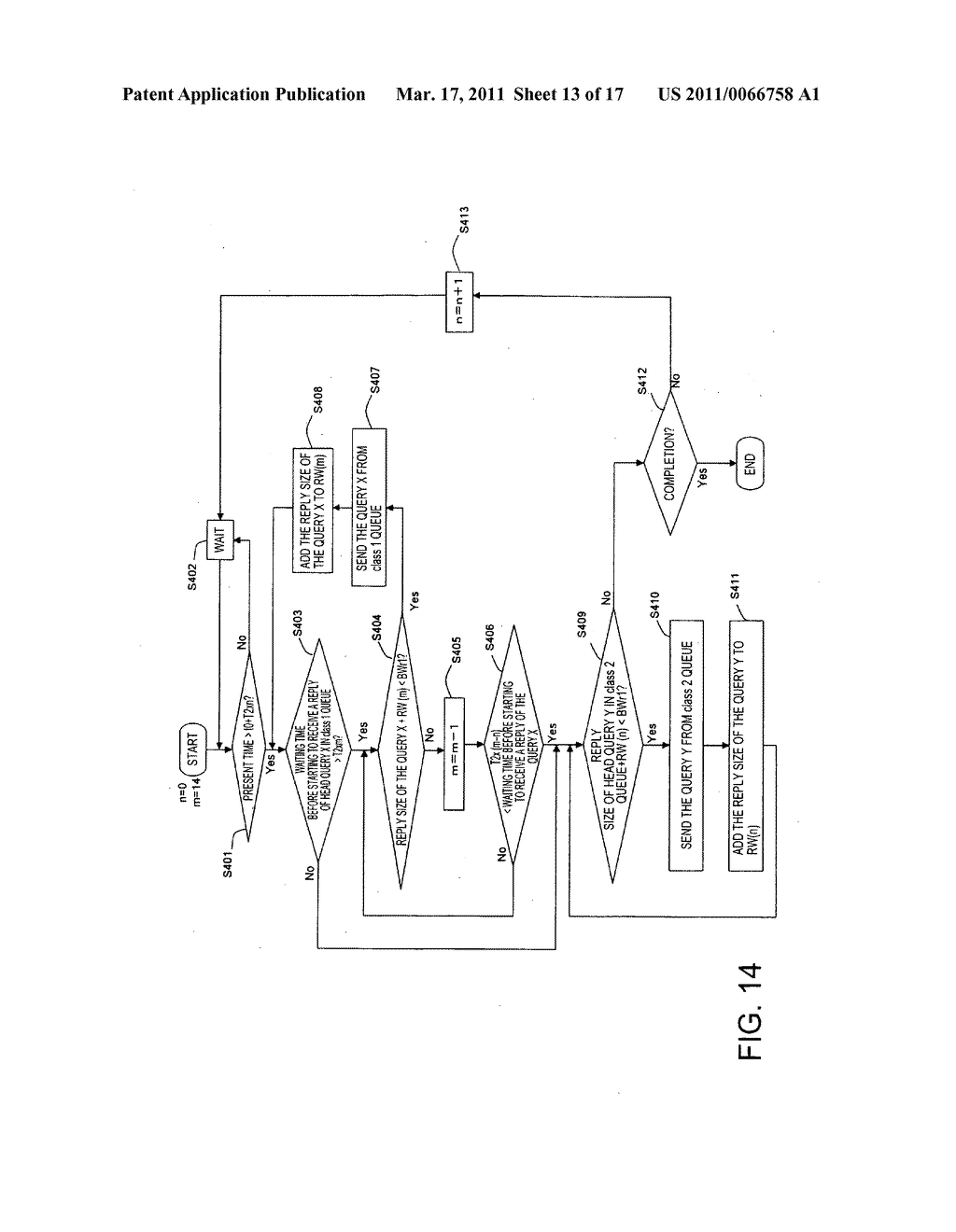 Scheduling apparatus and method - diagram, schematic, and image 14