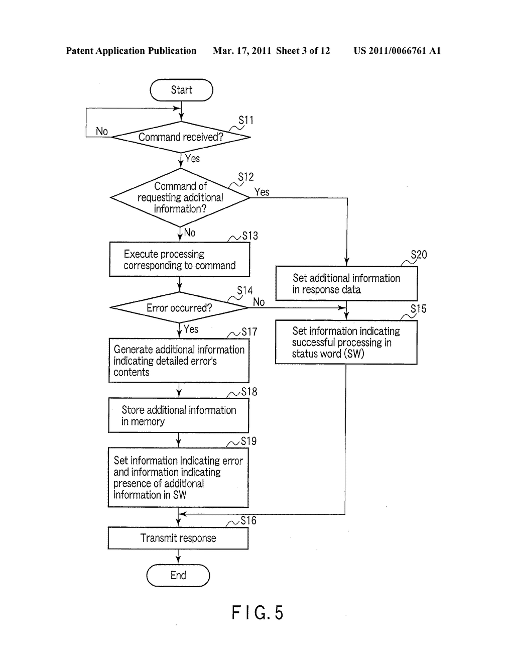 PORTABLE ELECTRONIC APPARATUS, IC CARD AND METHOD OF CONTROLLING PORTABLE ELECTRONIC APPARATUS - diagram, schematic, and image 04