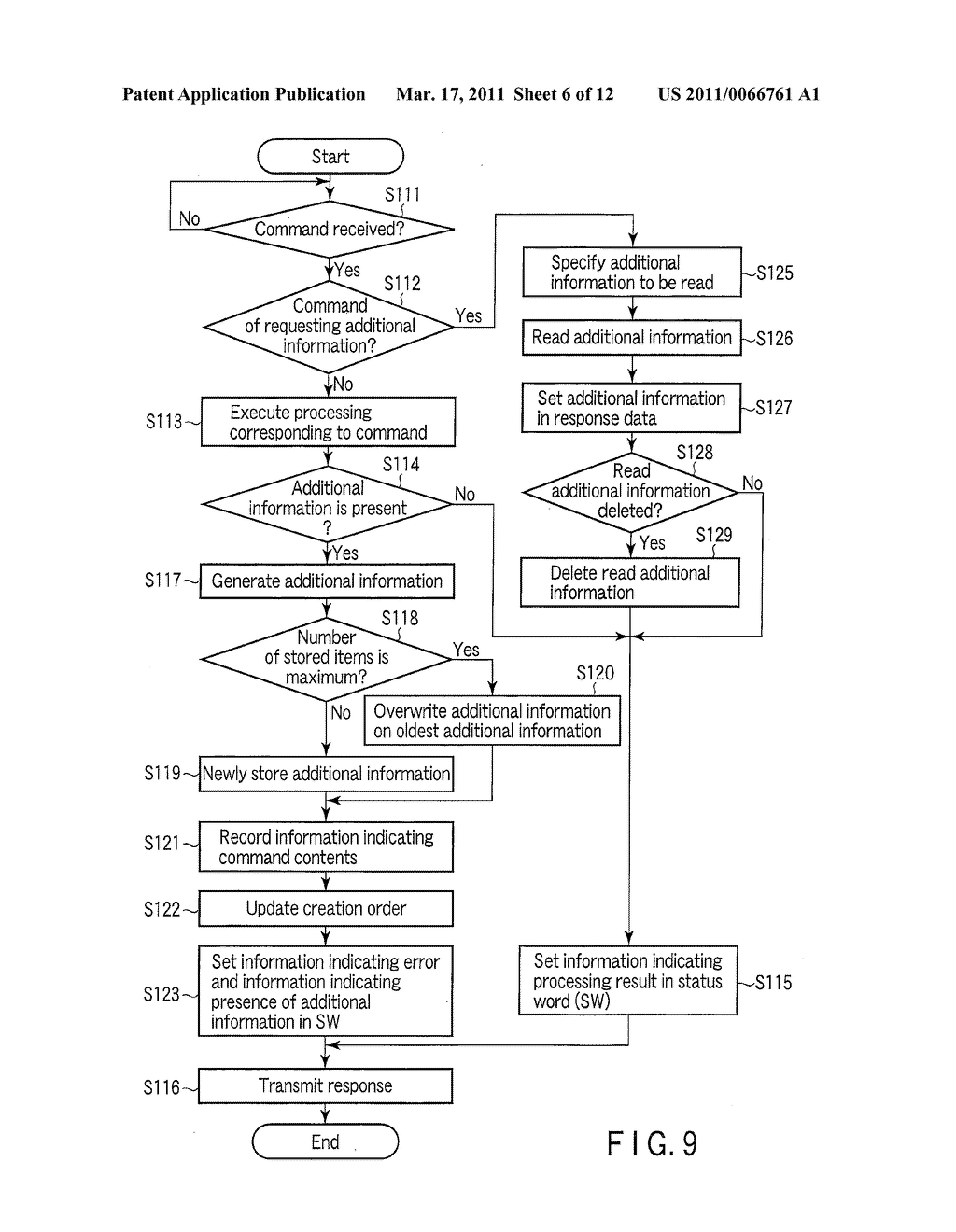 PORTABLE ELECTRONIC APPARATUS, IC CARD AND METHOD OF CONTROLLING PORTABLE ELECTRONIC APPARATUS - diagram, schematic, and image 07