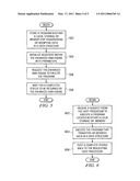 Multithreaded Programmable Direct Memory Access Engine diagram and image