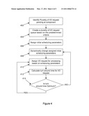 Managing I/O Request in a Storage System diagram and image