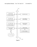 Managing I/O Request in a Storage System diagram and image