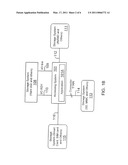 CONTROLLING ACCESS TO DIGITAL CONTENT diagram and image