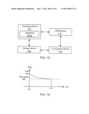 CONTROLLING ACCESS TO DIGITAL CONTENT diagram and image