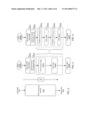 CONTROLLING ACCESS TO DIGITAL CONTENT diagram and image