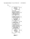 Secure Handling and Routing of Message-Signaled Interrupts diagram and image