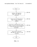 Adaptive USB extender diagram and image