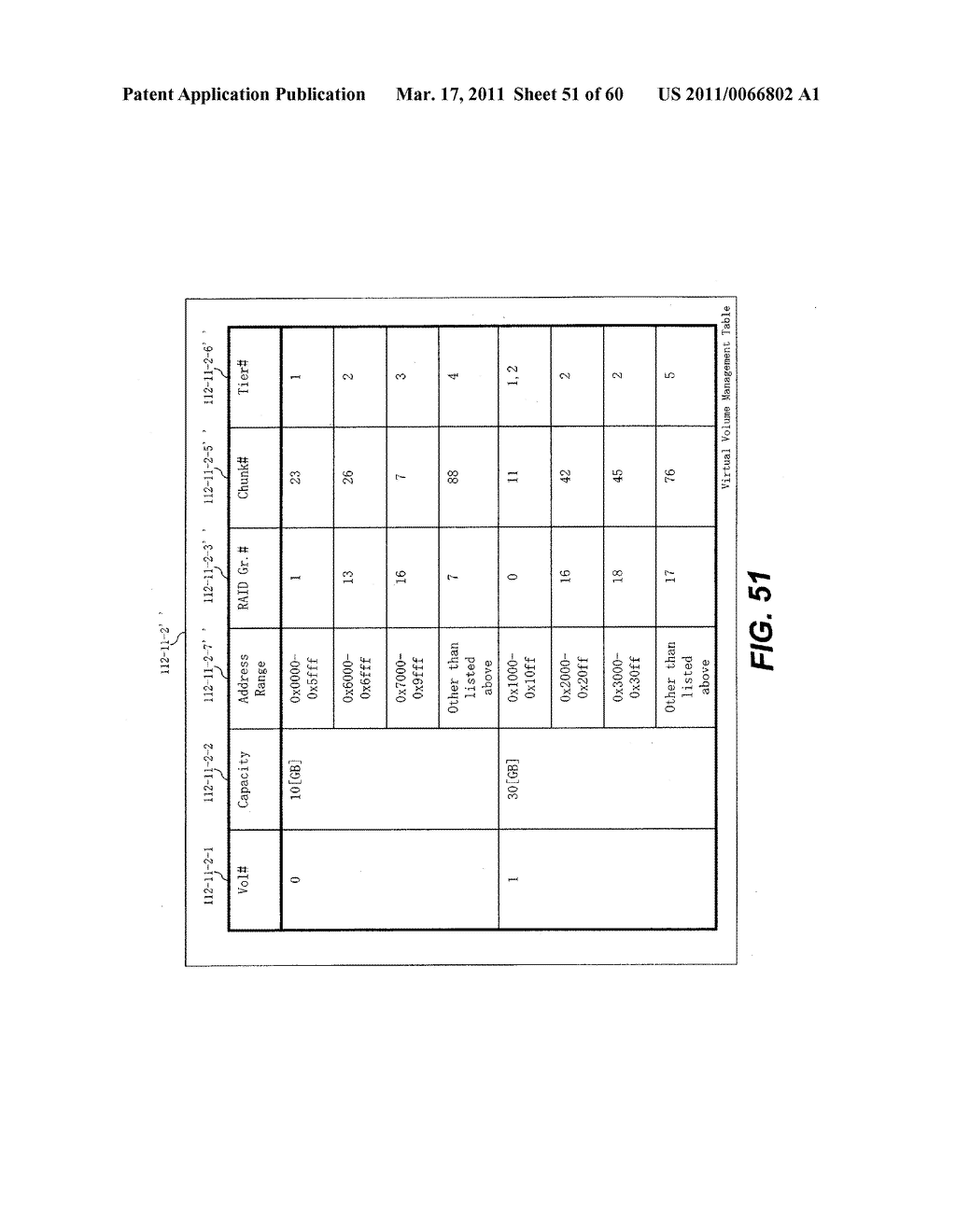 DYNAMIC PAGE REALLOCATION STORAGE SYSTEM MANAGEMENT - diagram, schematic, and image 52