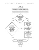 Protection Against Cache Poisoning diagram and image