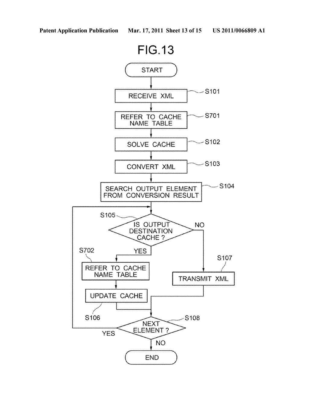 XML PROCESSING DEVICE, XML PROCESSING METHOD, AND XML PROCESSING PROGRAM - diagram, schematic, and image 14