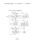 TRANSFER REQUEST BLOCK CACHE SYSTEM AND METHOD diagram and image