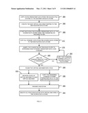 Method and System for Optimizing Live Migration of Persistent Data of Virtual Machine Using Disk I/O Heuristics diagram and image