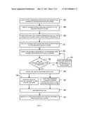 Method and System for Optimizing Live Migration of Persistent Data of Virtual Machine Using Disk I/O Heuristics diagram and image