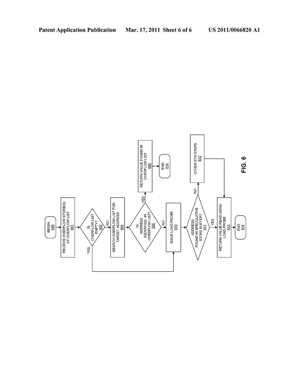 OVERFLOW HANDLING OF SPECULATIVE STORE BUFFERS - diagram, schematic, and image 07