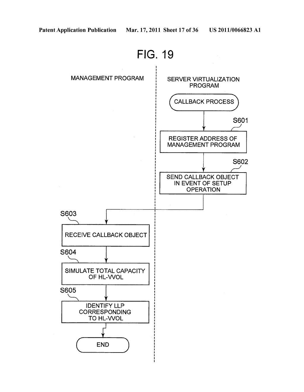 COMPUTER SYSTEM PERFORMING CAPACITY VIRTUALIZATION BASED ON THIN PROVISIONING TECHNOLOGY IN BOTH STORAGE SYSTEM AND SERVER COMPUTER - diagram, schematic, and image 18