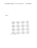 MESSAGE ROUTING SCHEME diagram and image