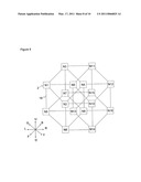 MESSAGE ROUTING SCHEME diagram and image