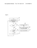 MESSAGE ROUTING SCHEME diagram and image