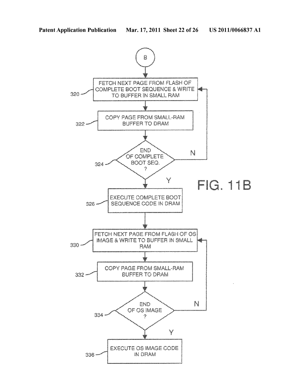 Single-Chip Flash Device with Boot Code Transfer Capability - diagram, schematic, and image 24