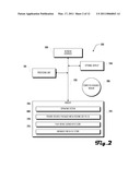 MOBILE MEDIA PLAY SYSTEM AND METHOD diagram and image