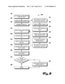 MOBILE MEDIA PLAY SYSTEM AND METHOD diagram and image