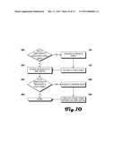 MOBILE MEDIA PLAY SYSTEM AND METHOD diagram and image