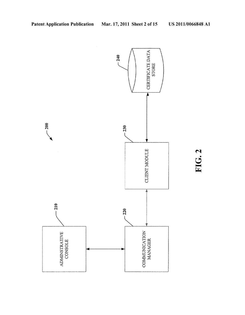 REMOTE CERTIFICATE MANAGEMENT - diagram, schematic, and image 03