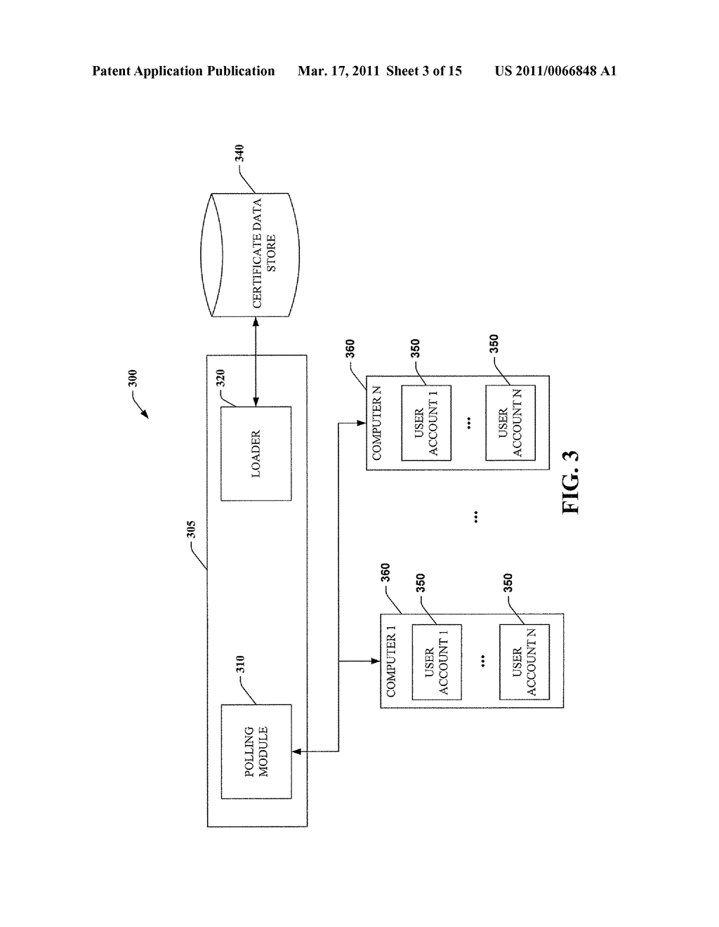 REMOTE CERTIFICATE MANAGEMENT - diagram, schematic, and image 04