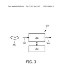 IDENTITY-BASED ENCRYPTION OF DATA ITEMS FOR SECURE ACCESS THERETO diagram and image