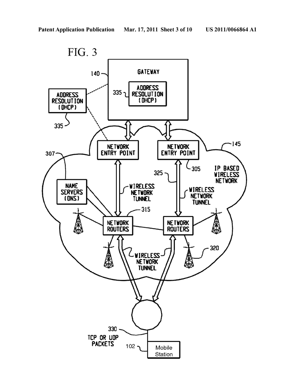 Methods And Apparatus For Use In Transferring User Data Between Two Different Mobile Communication Devices Using A Removable Memory Card - diagram, schematic, and image 04