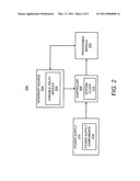 Variably Delayed Wakeup Transition diagram and image