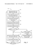 SNIFF MODE LOW POWER OSCILLATOR (LPO) CLOCK CALIBRATION diagram and image