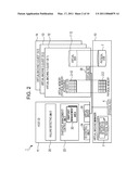 VIRTUAL MACHINE SYSTEM, RESTARTING METHOD OF VIRTUAL MACHINE AND SYSTEM diagram and image