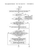 VIRTUAL MACHINE SYSTEM, RESTARTING METHOD OF VIRTUAL MACHINE AND SYSTEM diagram and image