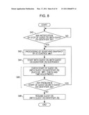 VIRTUAL MACHINE SYSTEM, RESTARTING METHOD OF VIRTUAL MACHINE AND SYSTEM diagram and image