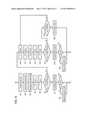 NON-VOLATILE MEMORY DEVICE AND PROGRAMMING METHOD THEREOF diagram and image