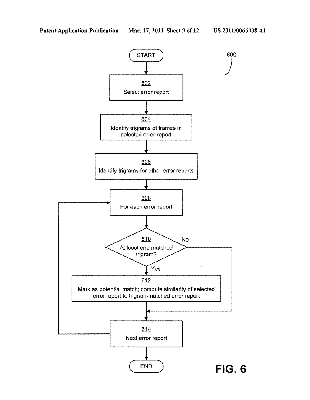 SIMILARITY DETECTION FOR ERROR REPORTS - diagram, schematic, and image 10