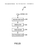 APPARATUS AND METHOD FOR HIGH THROUGHPUT UNIFIED TURBO DECODING diagram and image